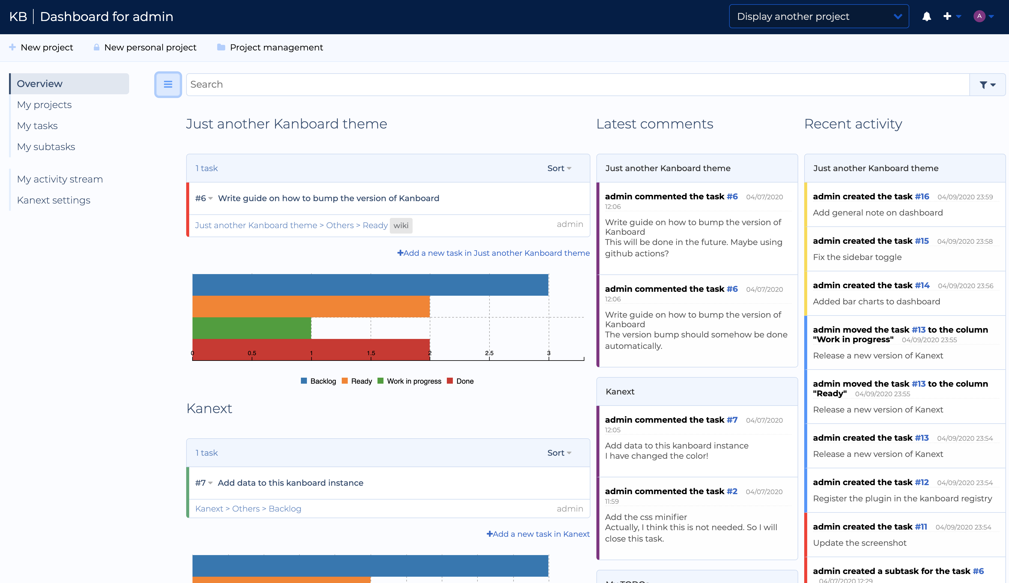 Dashboard with GreenWing and Kanext